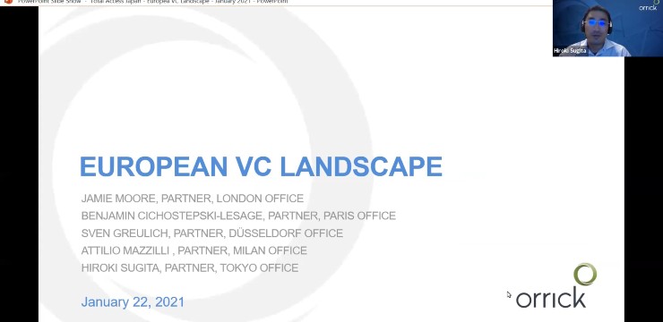 European VC Landscape
