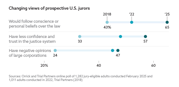 wsj og image